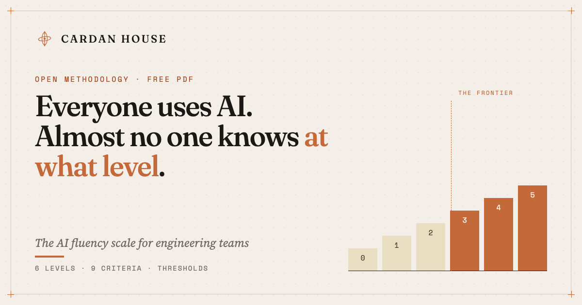 Cover of the AI fluency scale