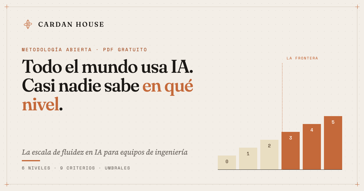 Portada de La escala de fluidez en IA